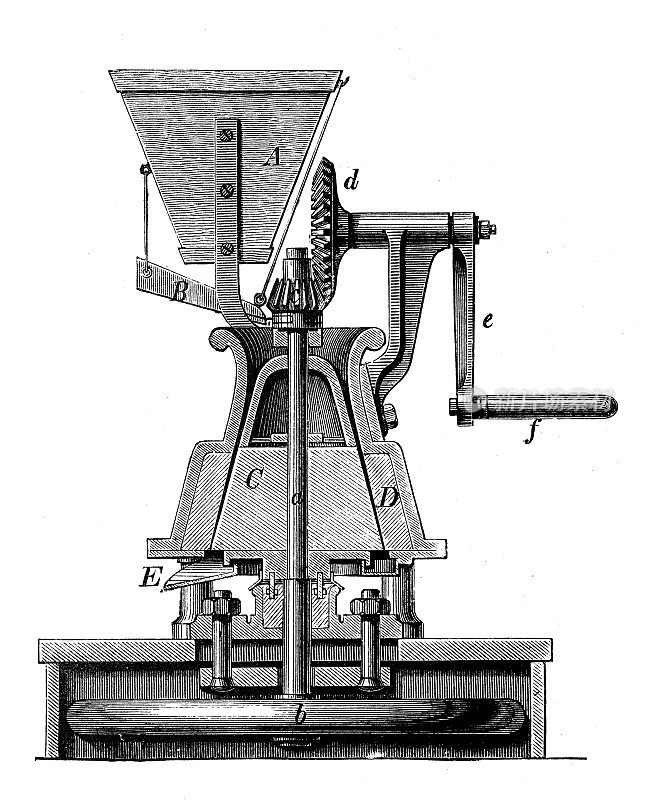 古董插图，应用机械和机器:圆锥磨