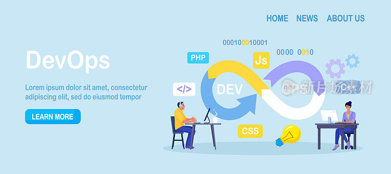 DevOps的概念。程序员的开发和软件操作实践。开发人员操作流程，技术支持，编程代码。使用devOps方法的程序员。矢量设计
