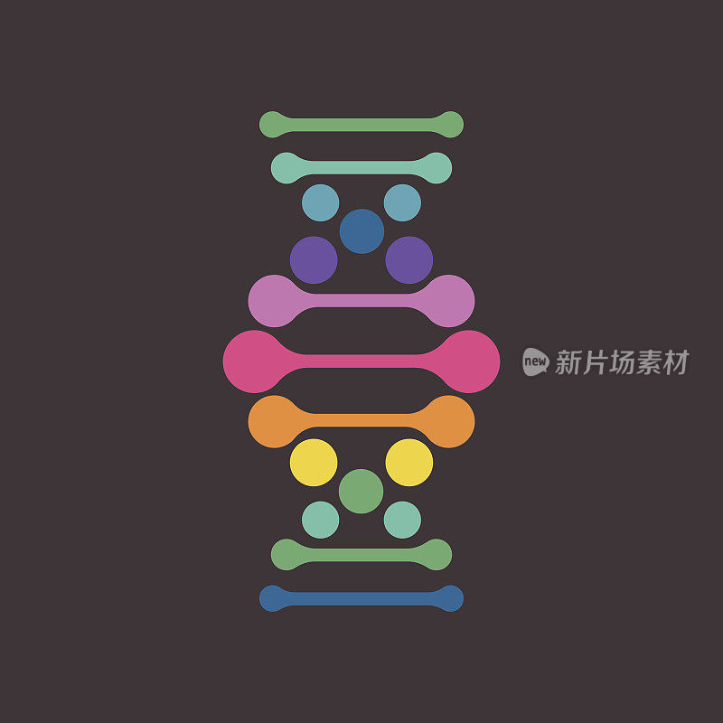 DNA，遗传元素和图标