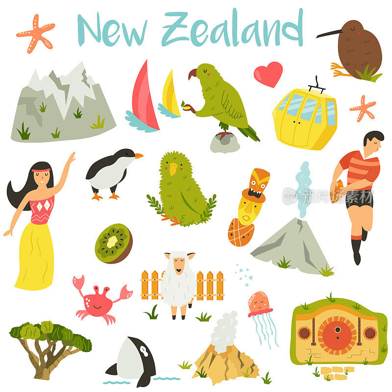 新西兰的一系列符号元素，地标动物