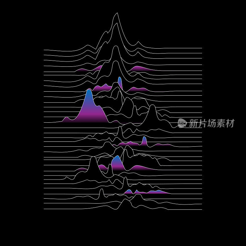 波浪形现代抽象几何波形背景