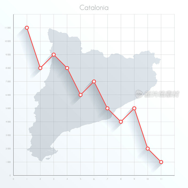 加泰罗尼亚地图上的金融图形与红色下降趋势线