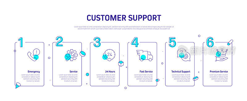 客户支持相关流程信息图表模板。过程时间图。带有线性图标的工作流布局