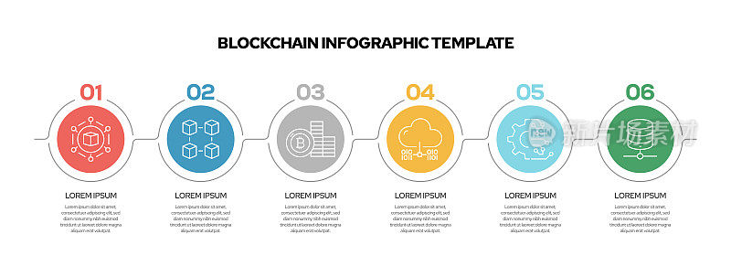 区块链信息模板。线条图标设计与数字5选项或步骤。工作流布局、图表、年度报告、网页设计等信息图设计。