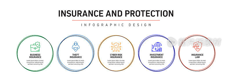 保险和保护相关流程信息图模板。过程时间图。使用线性图标的工作流布局