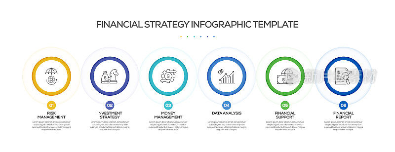 财务战略相关流程信息图表模板。过程时间图。带有线性图标的工作流布局