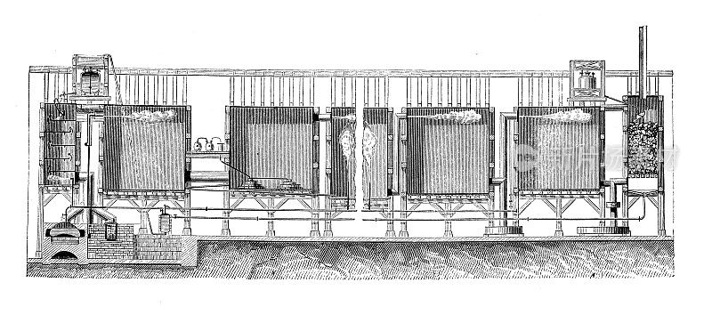 19世纪工业、技术和工艺的古董插图:铅室