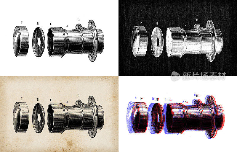 科学发现的古董插图，摄影:摄影镜头