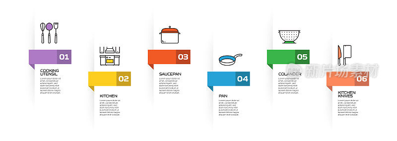 烹饪相关的过程信息图表模板。过程时间图。带有线性图标的工作流布局