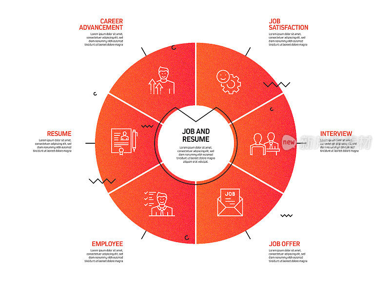 工作和简历相关流程信息图表模板。过程时间图。带有线性图标的工作流布局