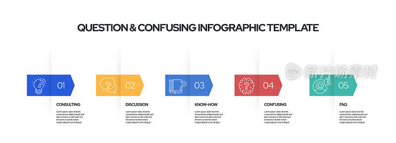 问题和困惑的概念矢量线信息图表设计与图标。5个选项或步骤演示，横幅，工作流程布局，流程图等。