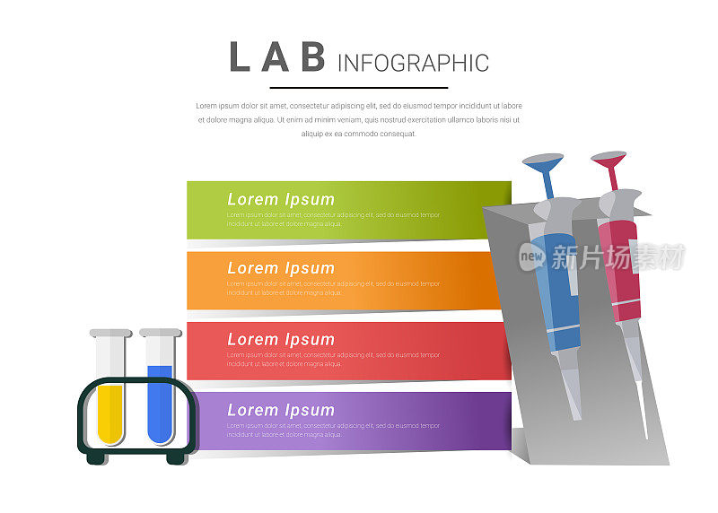 信息图表展示实验室科学用微管和试管。