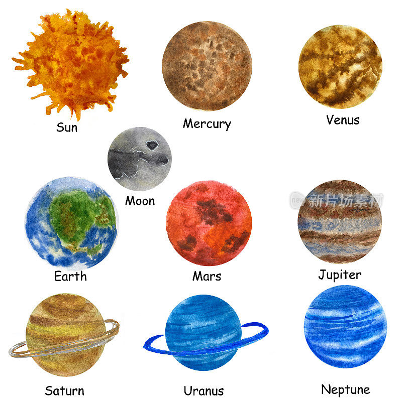一套水彩插图与行星的太阳系。太阳系的行星在白色背景上。