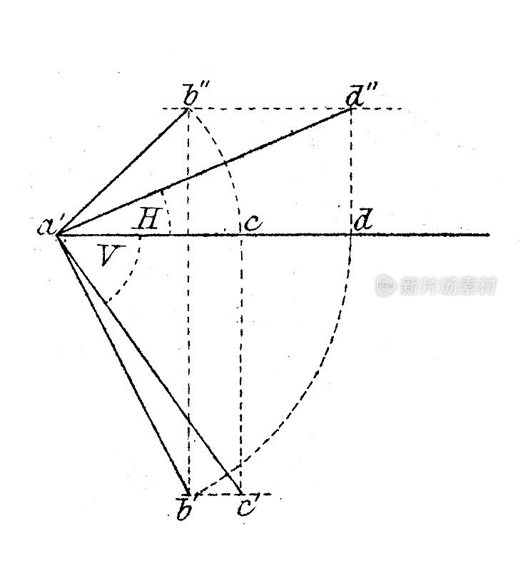 古董插图，数学和几何:投影和交叉