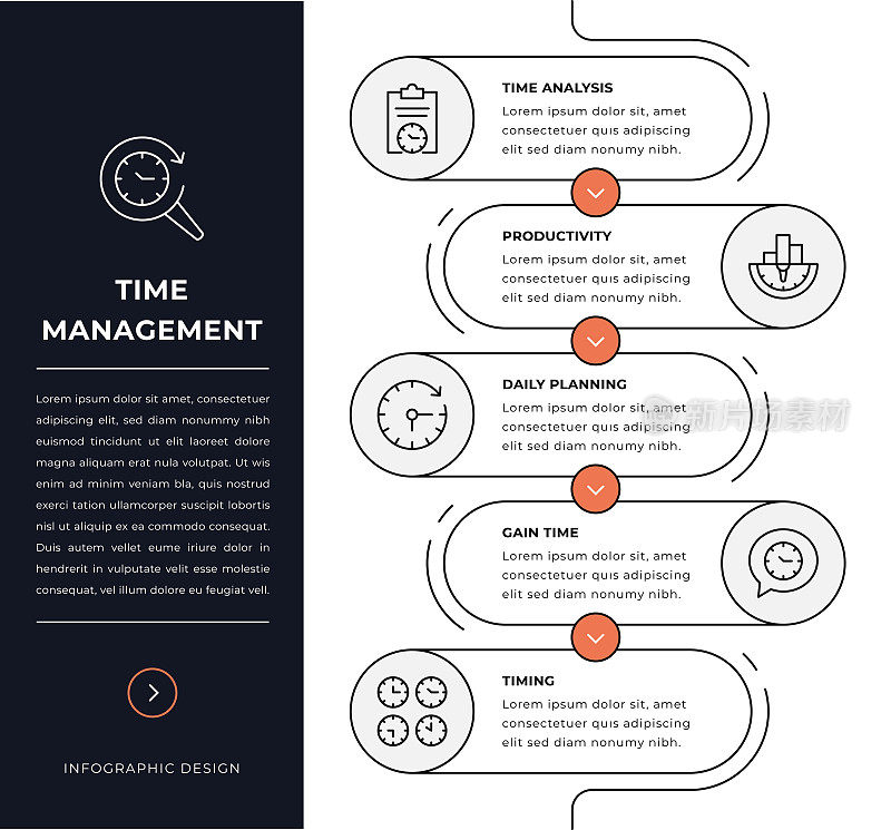 时间管理信息图设计