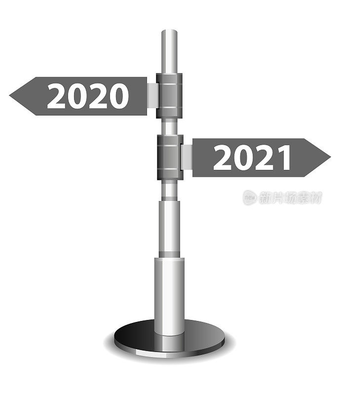 路标2021