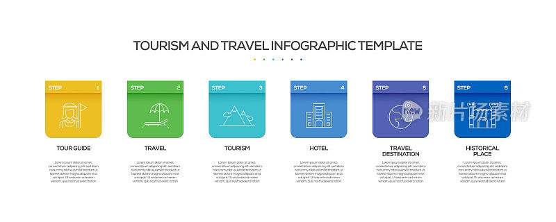旅游和旅游相关流程信息图表模板。过程时间图。带有线性图标的工作流布局