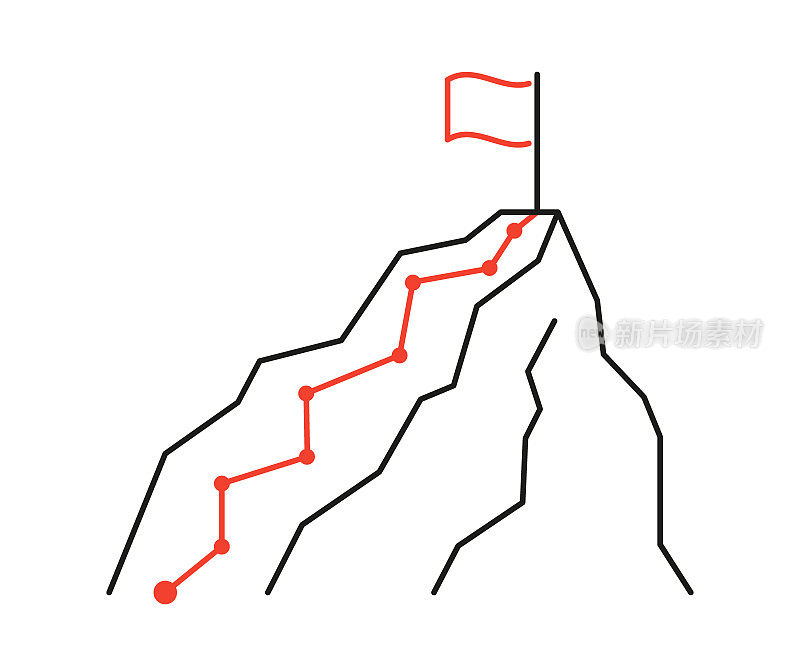 山路到山顶，任务，挑战，计划成就到目标。通往成功顶峰的道路。爬到山顶。危险的竞争。结束时在岩石上挂旗。矢量线说明