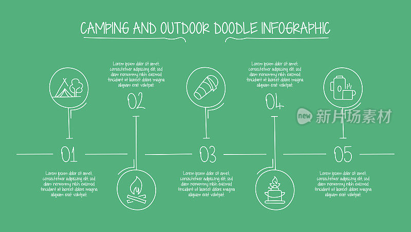 露营和户外概念向量线信息图形设计与图标。