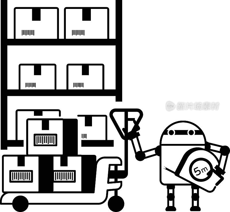 使用AI机器人概念，订单执行Cobot矢量图标设计，仓库自动化符号，工业革命标志，航运和物流库存插图