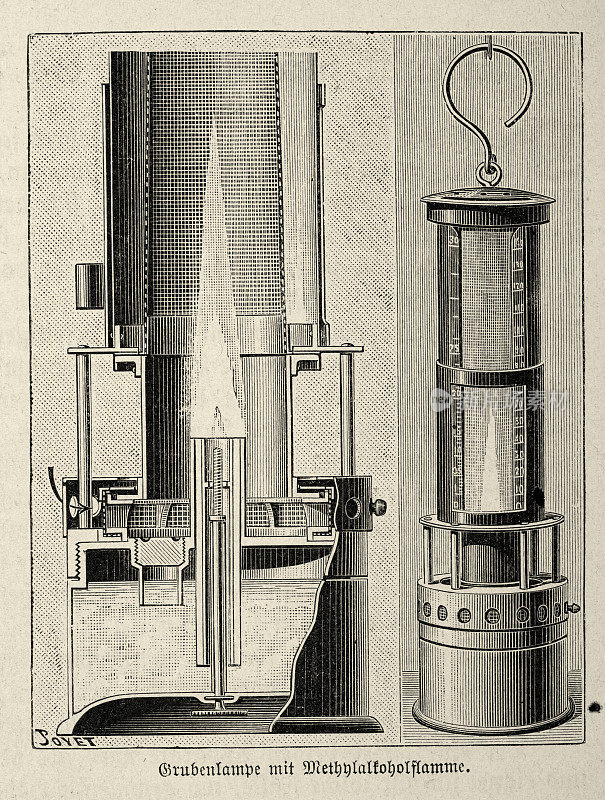 19世纪19世纪90年代维多利亚矿工用甲醇火焰灯