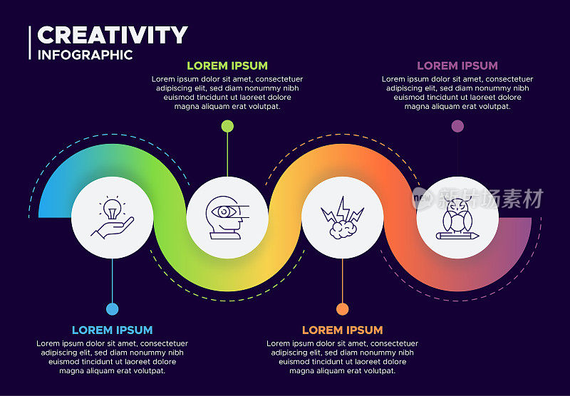 创意信息图表模板-想法，创造性思维，头脑风暴，艺术设计