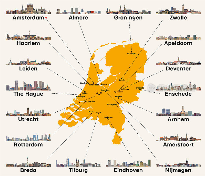 荷兰地图，主要城市的天际线。矢量图