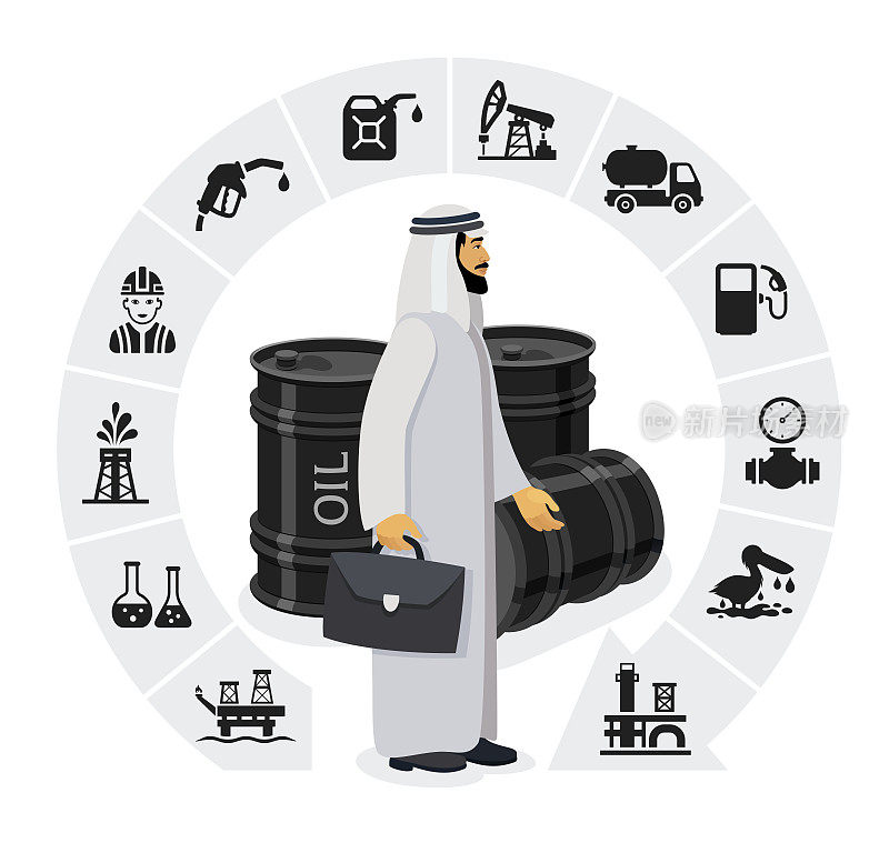 石油工业的概念。阿拉伯商人。石油桶。