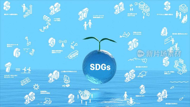 可持续发展目标的环境保护形象，可持续发展目标图标17与海洋和绿色背景，生态形象