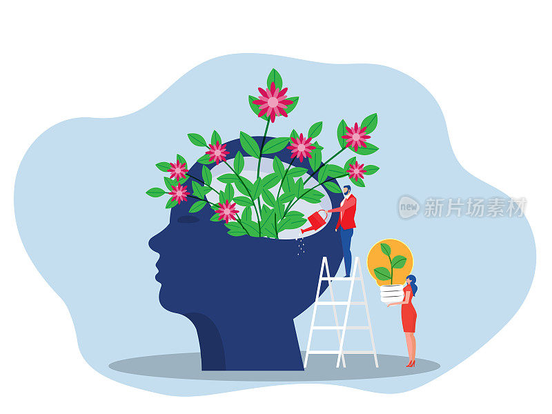 成长心态概念，人们从大脑中浇灌植物作为人格成长、自我提升和自我提升理念的平面矢量插图