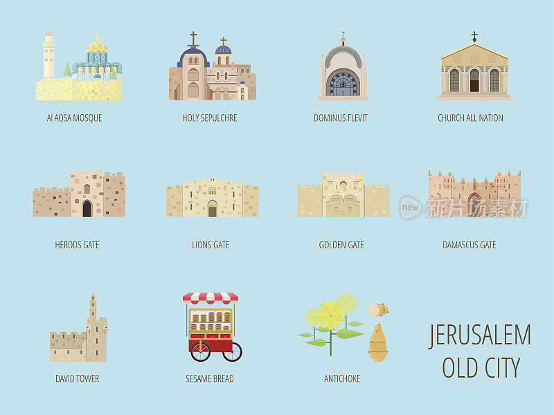 耶路撒冷古城景点。阿克萨清真寺，狮门，芝麻