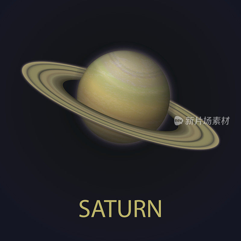 土星。太阳系中真实的行星