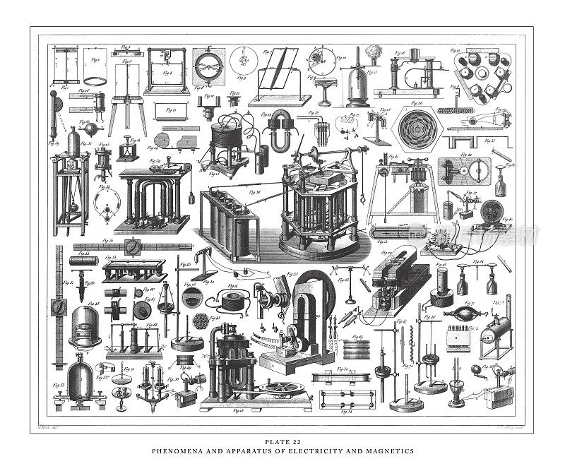 电磁学现象与仪器版画古董插图，1851年出版