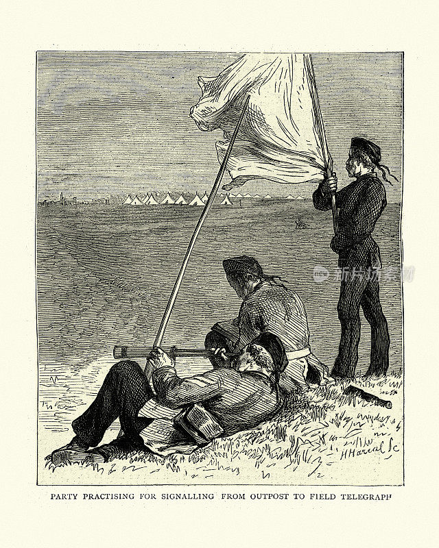 维多利亚时代，英国陆军信号员从前哨向战地电报发送信号