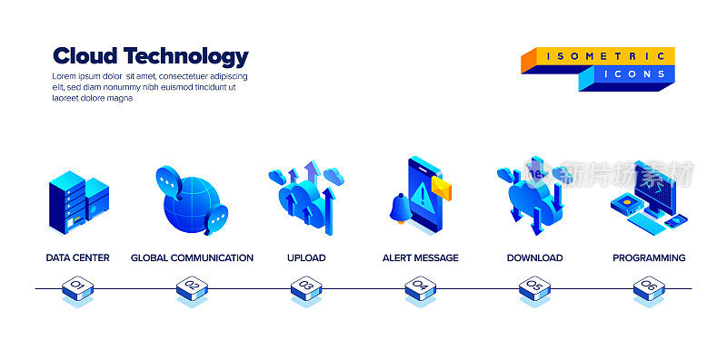 云技术的矢量插图等距图标集和三维横幅设计。采购产品云，云服务，云计算，数据，数据服务器，服务器，网络，上传，下载。