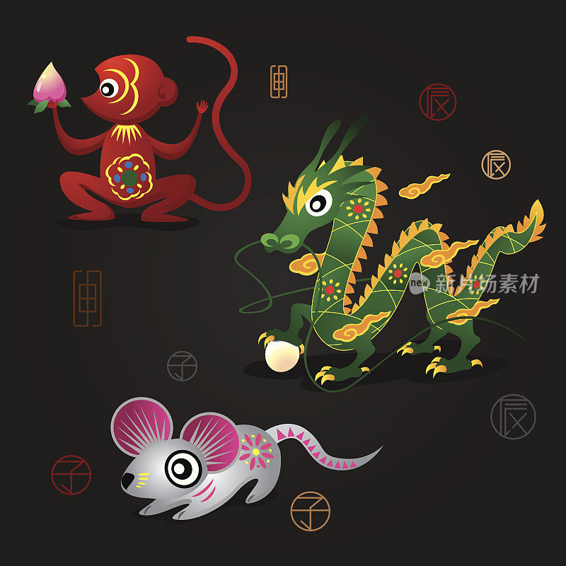 中国生肖吉祥物:猴、龙、鼠
