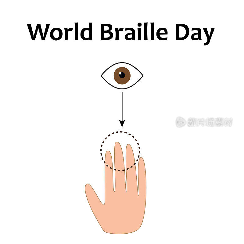 1月4日世界盲文日字体盲文。眼睛和手。矢量插图。