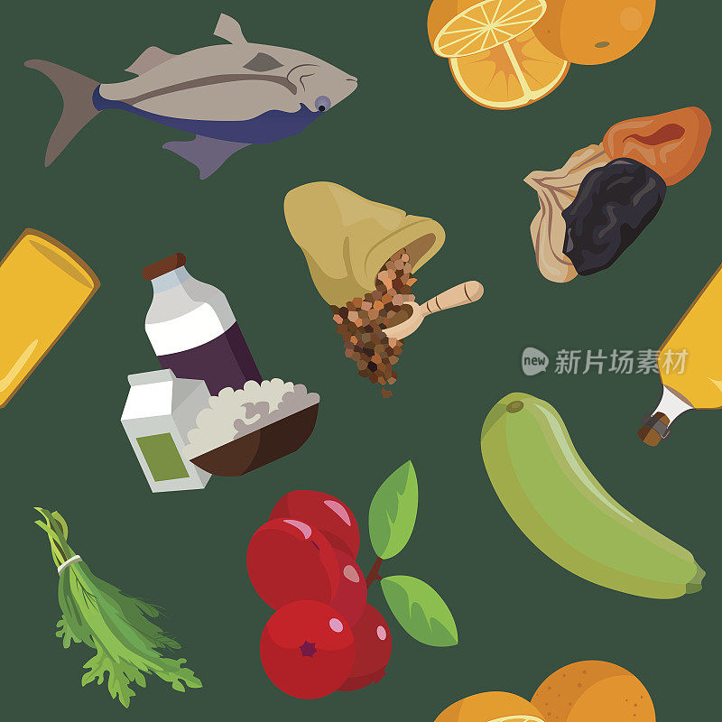 蔬菜、鱼、干果、蔬菜、谷物、肉、乳制品、浆果、黄油、水果