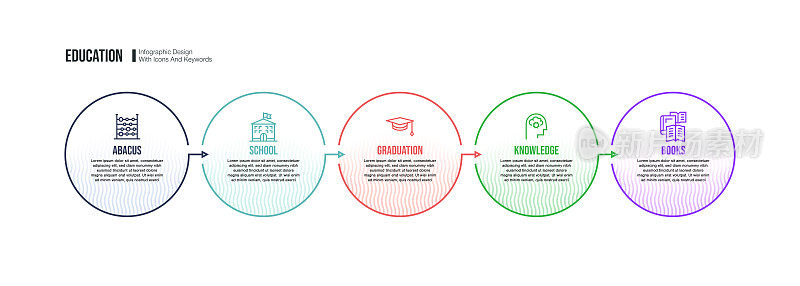 信息图表设计模板与教育关键字和图标