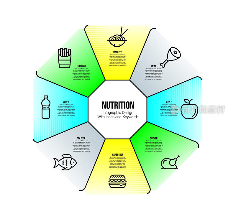 信息图表设计模板与营养关键字和图标