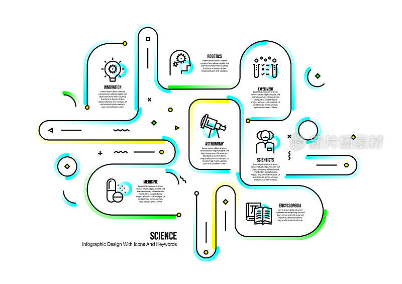 信息图表设计模板与科学关键词和图标