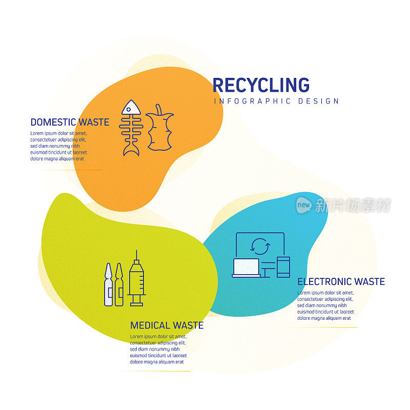 回收和零浪费信息图模板，元素和图标。简单的矢量信息图设计