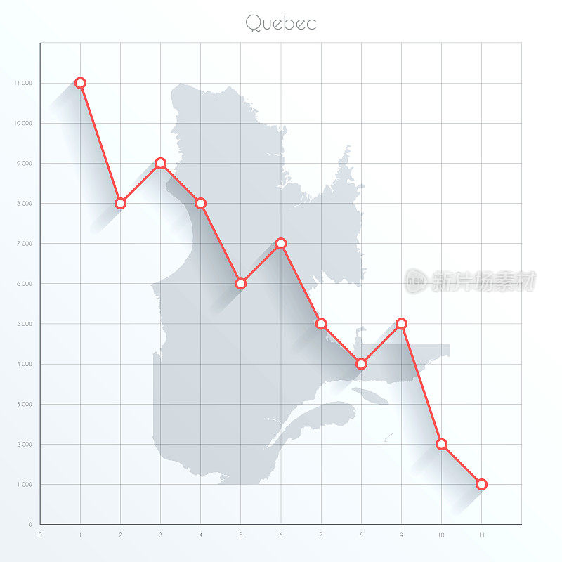 魁北克地图上的金融图形与红色下降趋势线