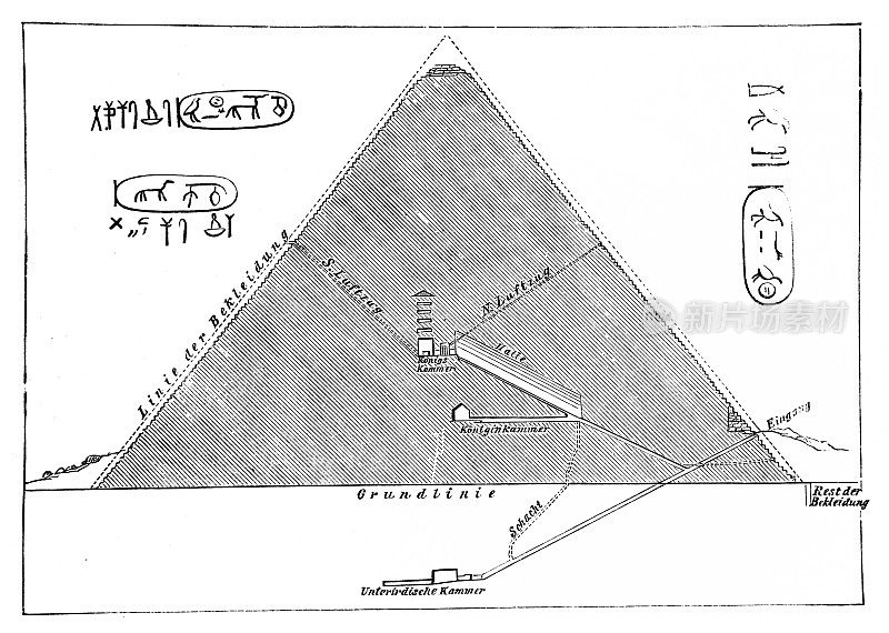 大金字塔吉萨，埃及(也金字塔胡夫，或胡夫金字塔)的横断面视图。它是古代世界七大奇迹中最古老的，也是唯一一个保存完好的。