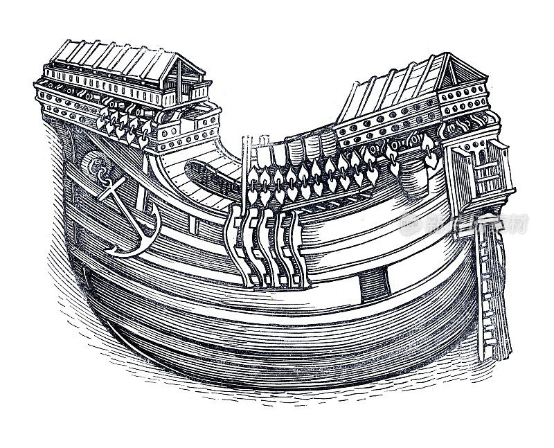 15世纪木刻的帆船，以阿尔布雷希特・丢勒命名