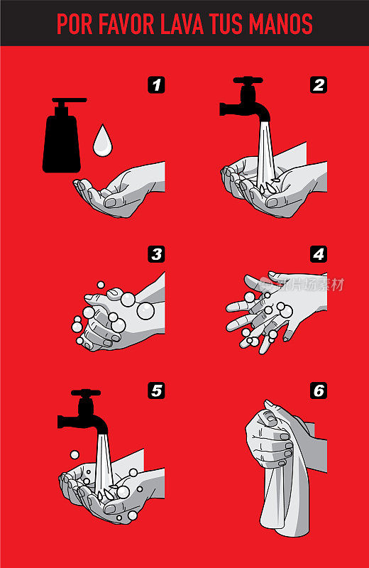 洗手说明
