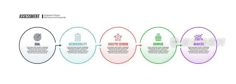 信息图表设计模板与评估关键字和图标