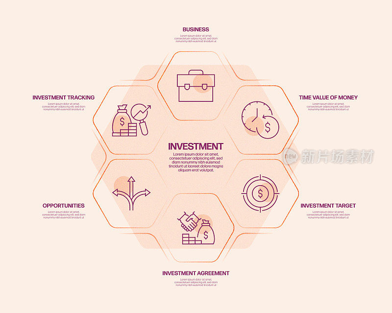 投资相关流程信息图模板。过程时间图。使用线性图标的工作流布局
