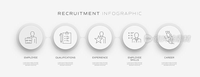 招聘相关流程信息图模板。过程时间图。使用线性图标的工作流布局