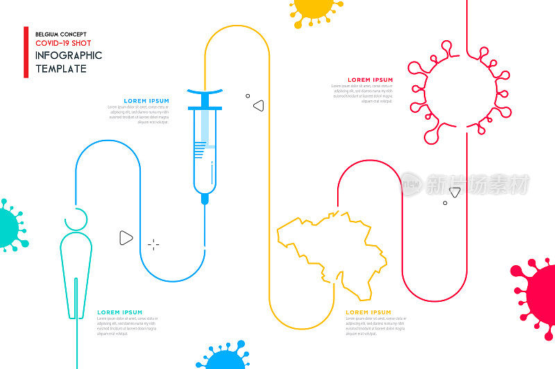 比利时的概念。信息图表模板。冠状病毒或Covid-19疫苗。COVID-19流感大爆发的危险，流感毒株病例作为大流行概念横幅平面风格插图素材插图